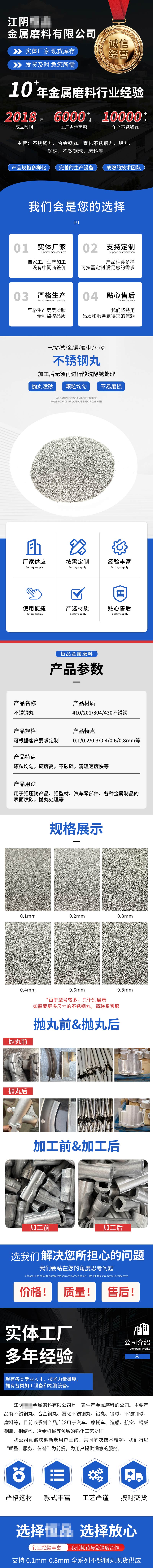 金属磨料