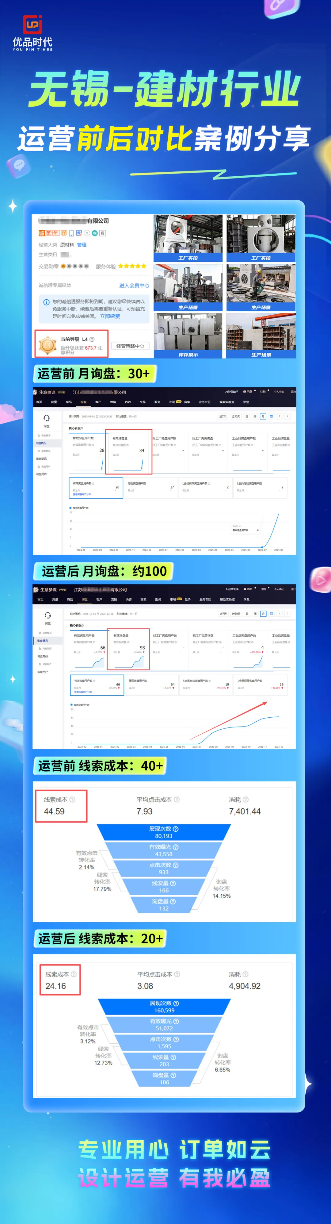 建材行业