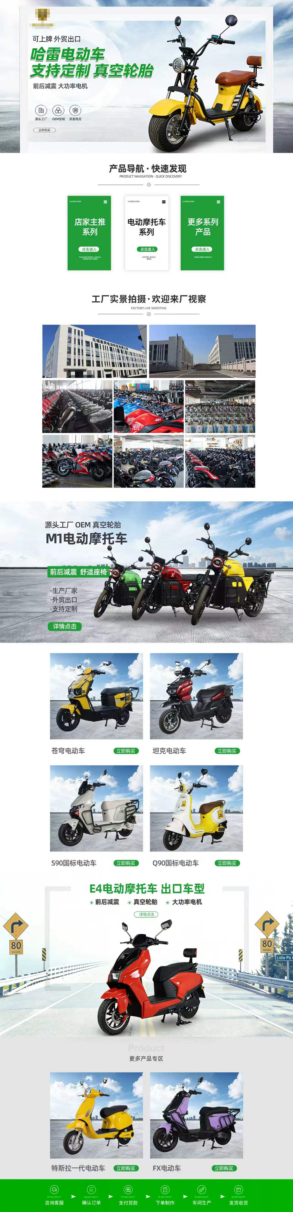 电动车行业