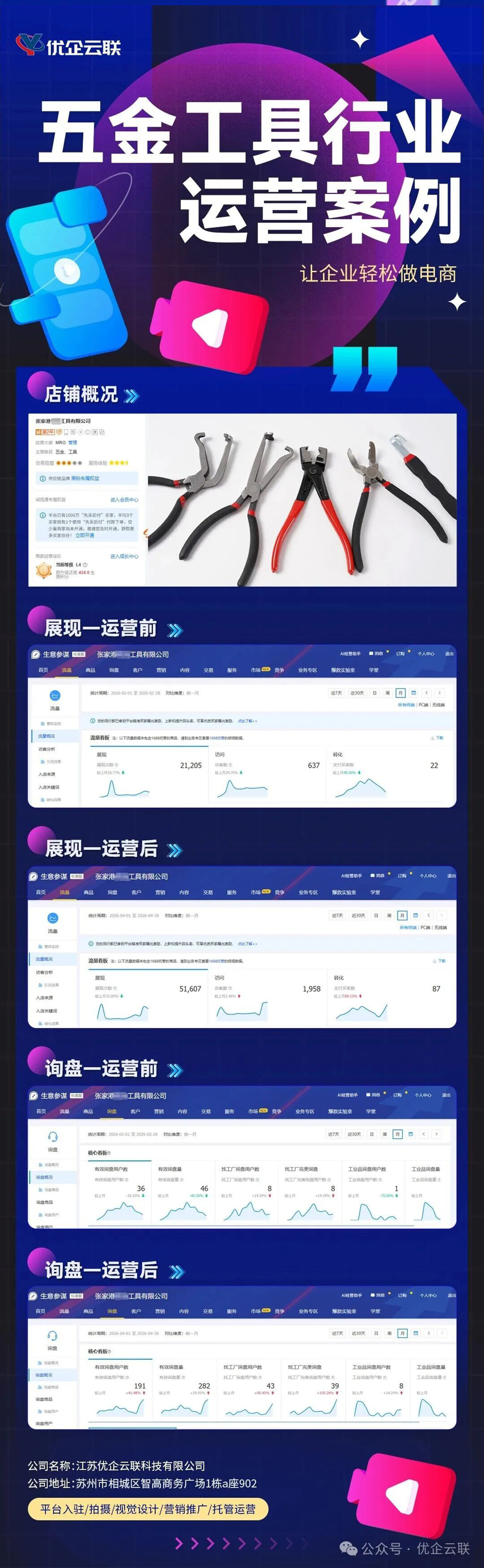 五金工具